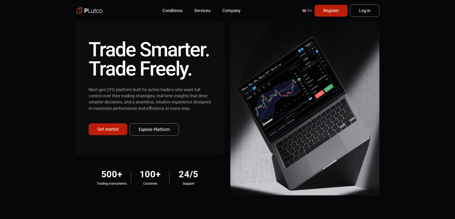Website screenshot for https://plutco.com/ - 1