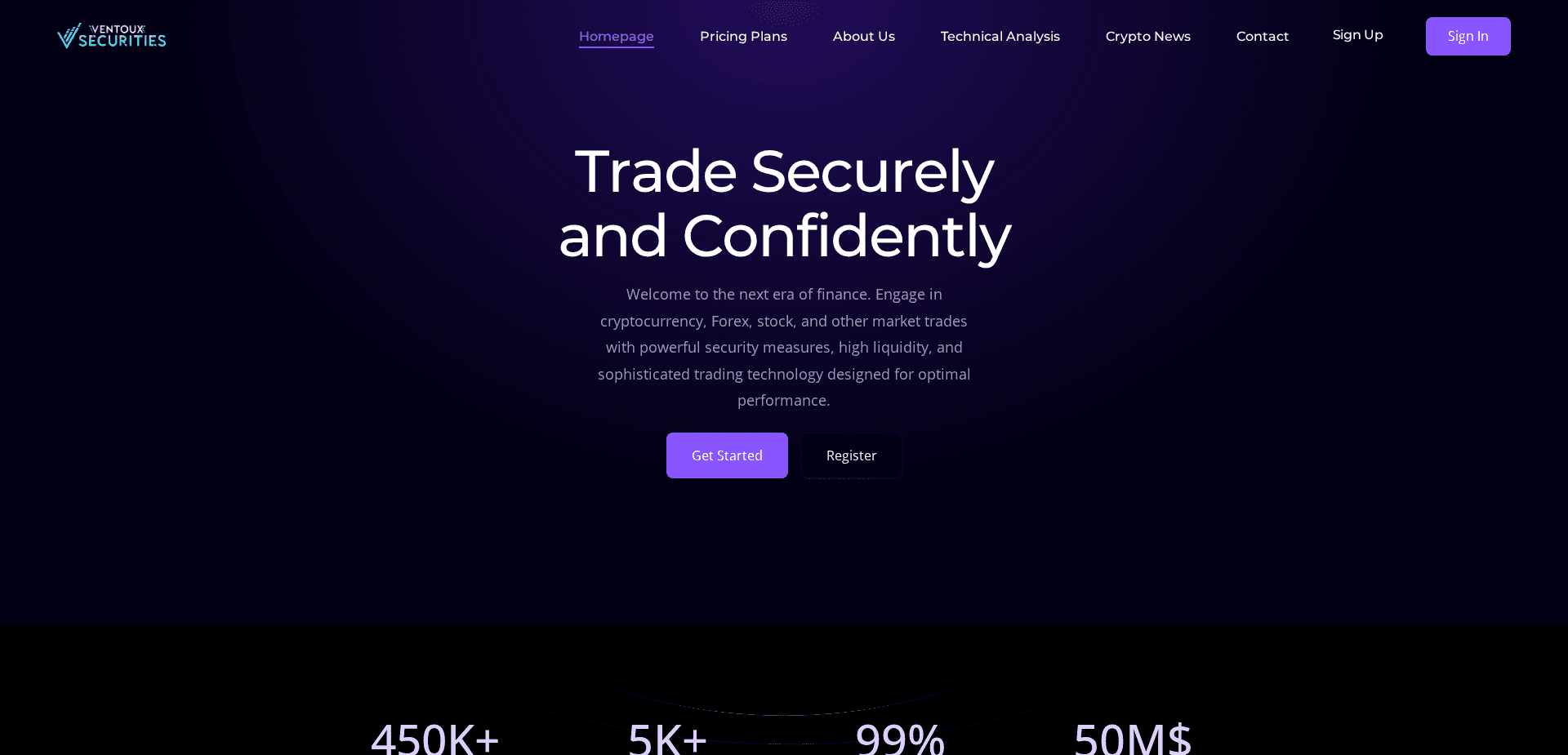 Website screenshot for https://ventouxsecurities.com/ - 1