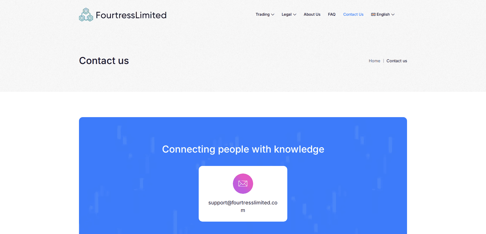 Website screenshot for https://fourtresslimited.com/ - 2