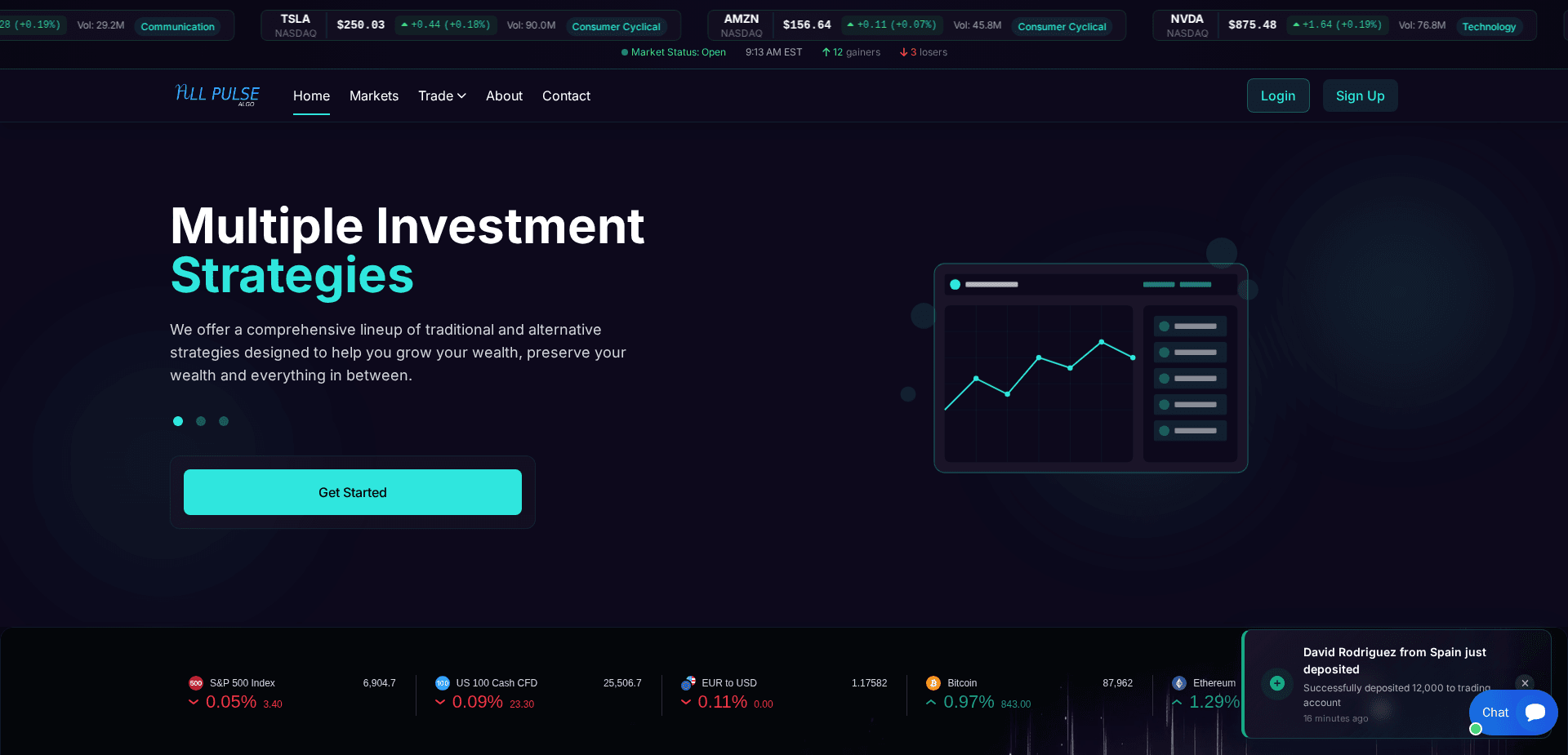 Website screenshot for https://allpulsealgos.com/ - 1