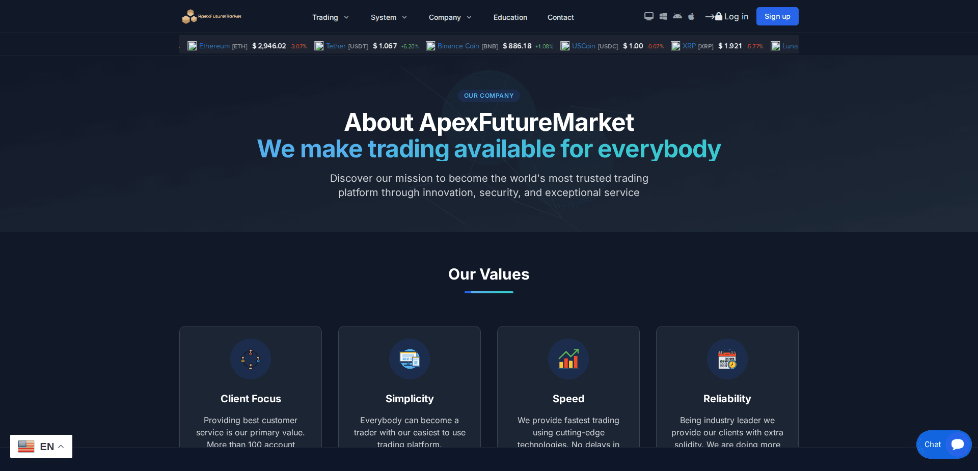 Website screenshot for https://apexfuturemarket.com/ - 3