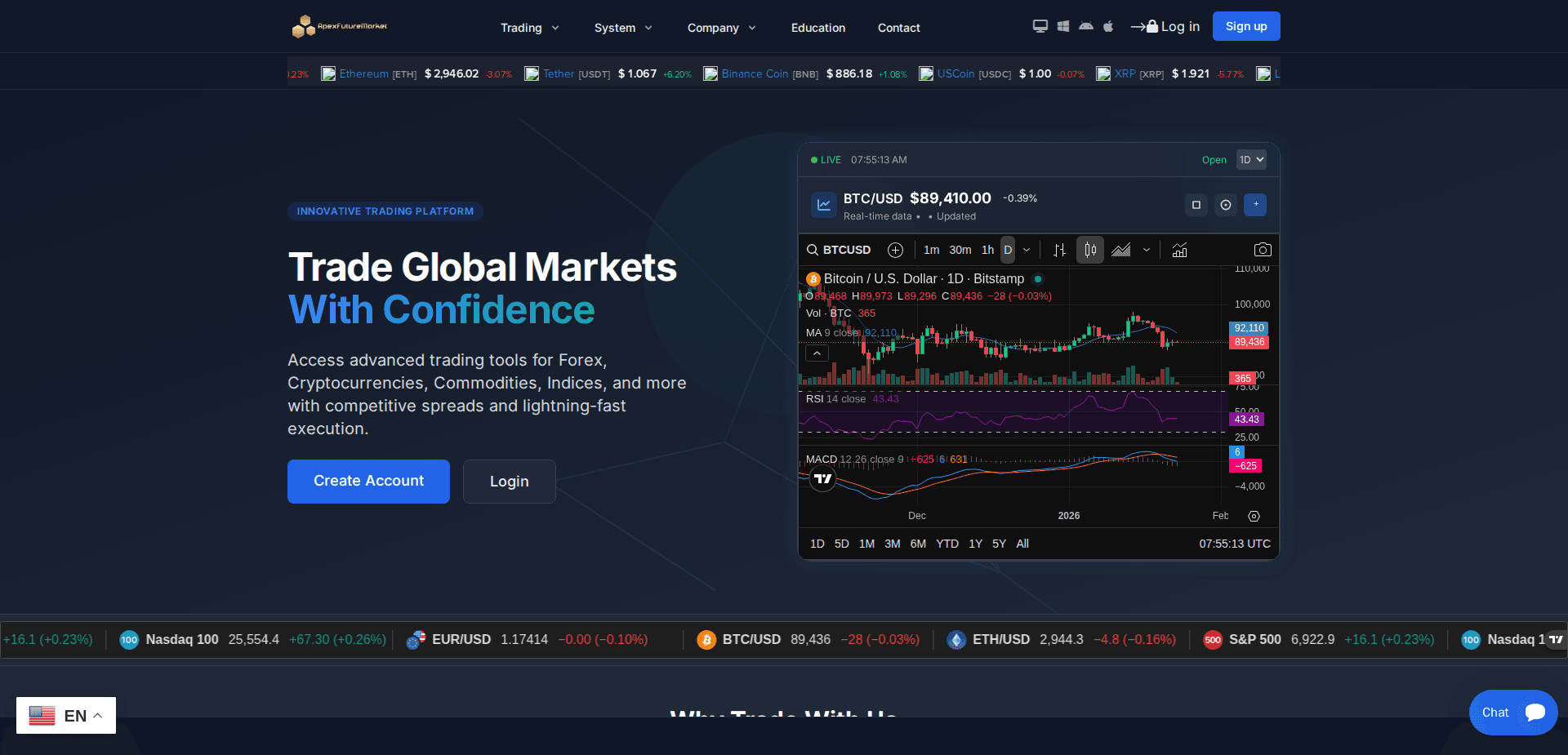 Website screenshot for https://apexfuturemarket.com/ - 1