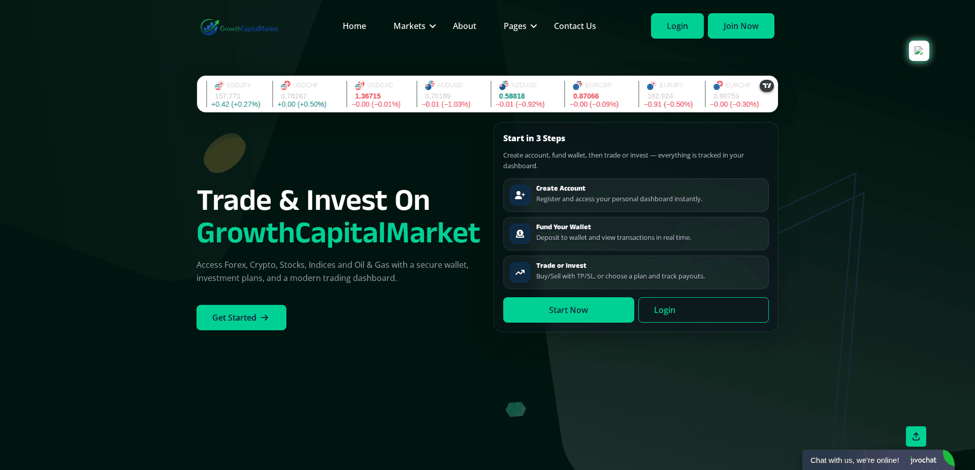 Website screenshot for https://growthcapitalmarket.com/ - 1