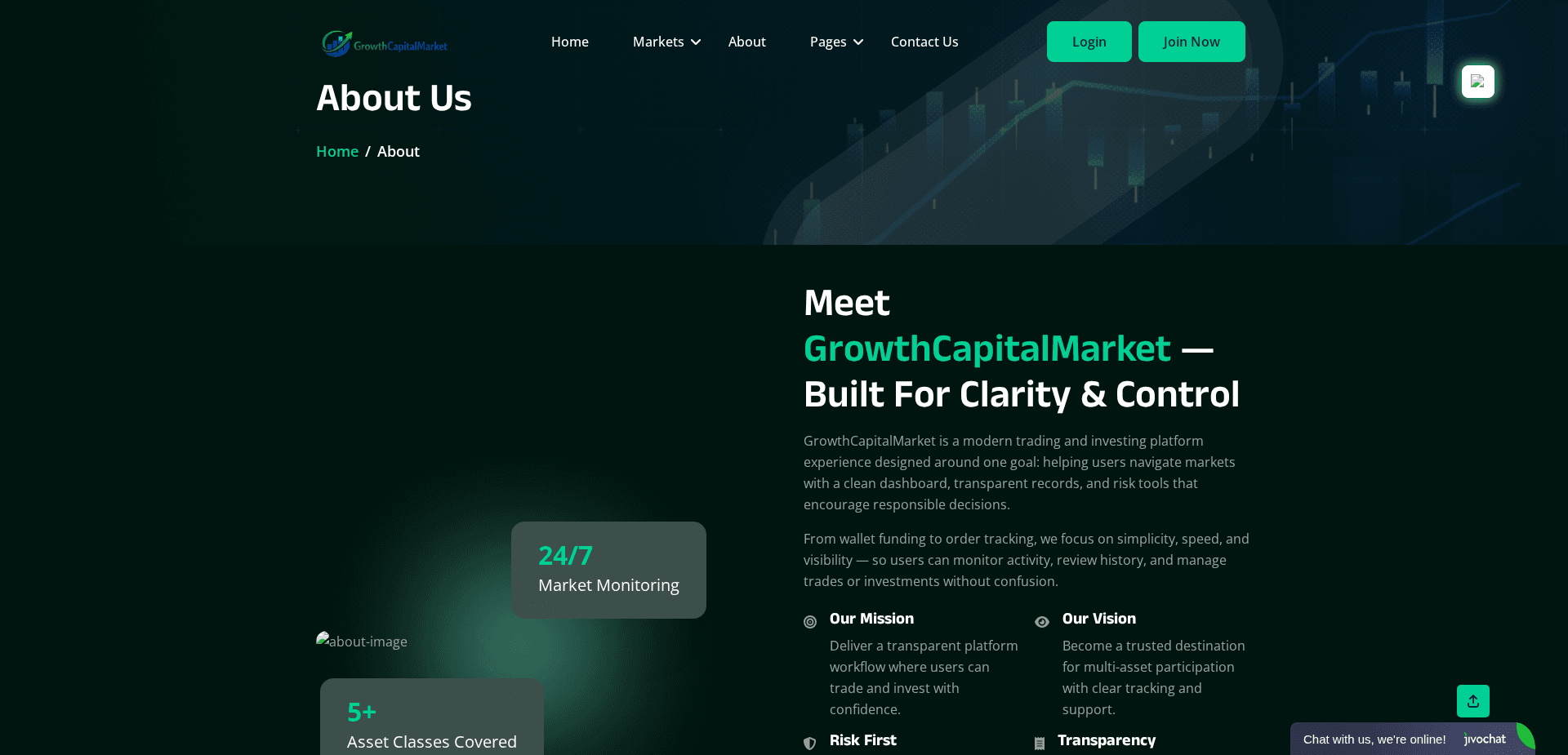 Website screenshot for https://growthcapitalmarket.com/ - 3