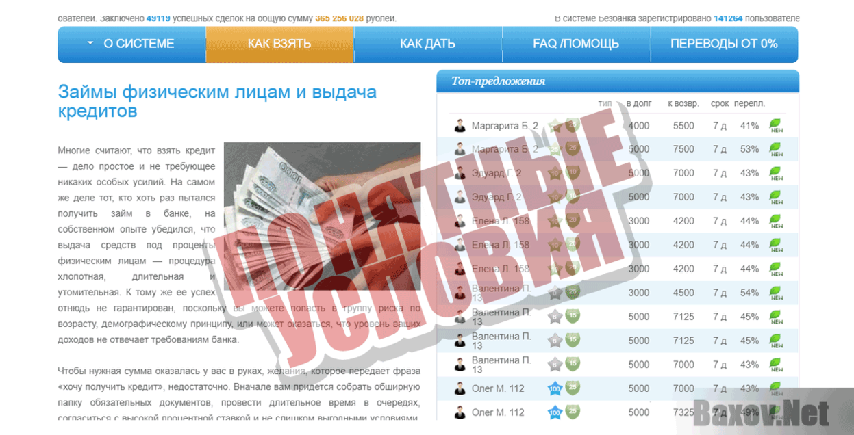БезБанка Понятные условия