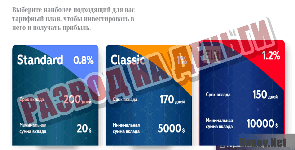 Elit Payments LTD Развод на деньги