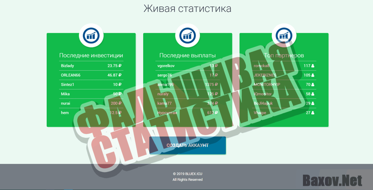 BLUEX.ICU Фальшивая статистика