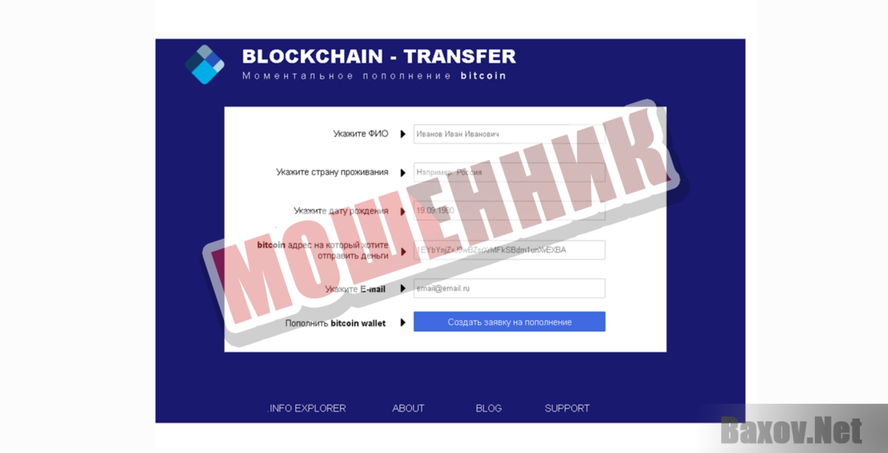 Blockchain-МОШЕННИК