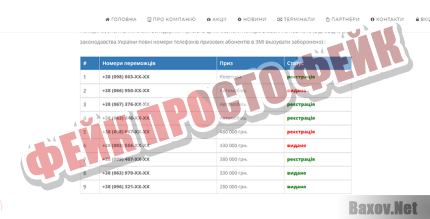 siti-pro.com Фейк Просто фейк