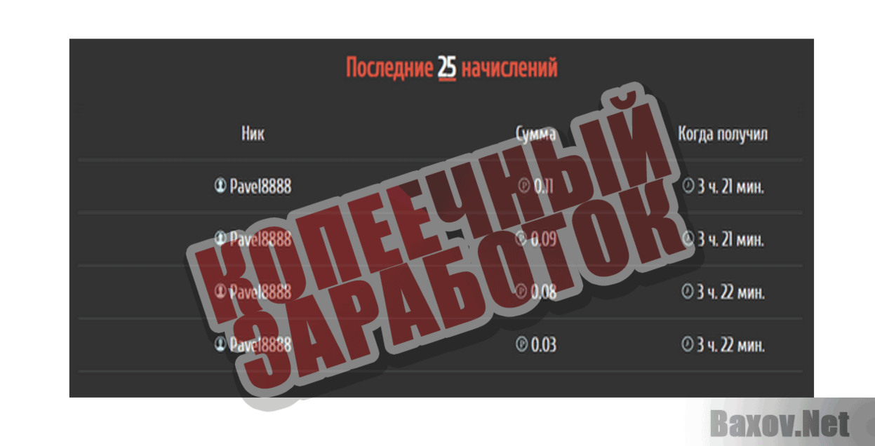 Bonusnik2 Копеечный заработок