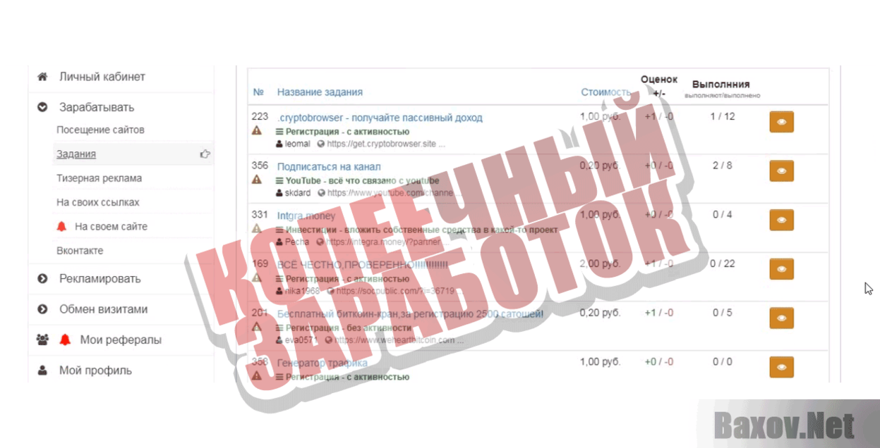 AdvEar.Ru Копеечный заработок