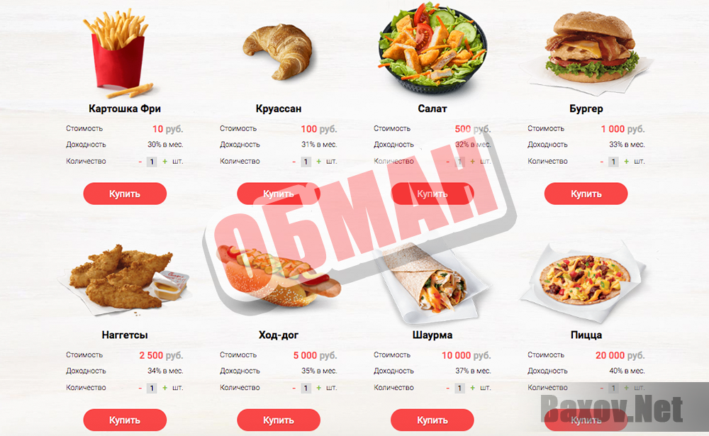 Fast Food Game - обман