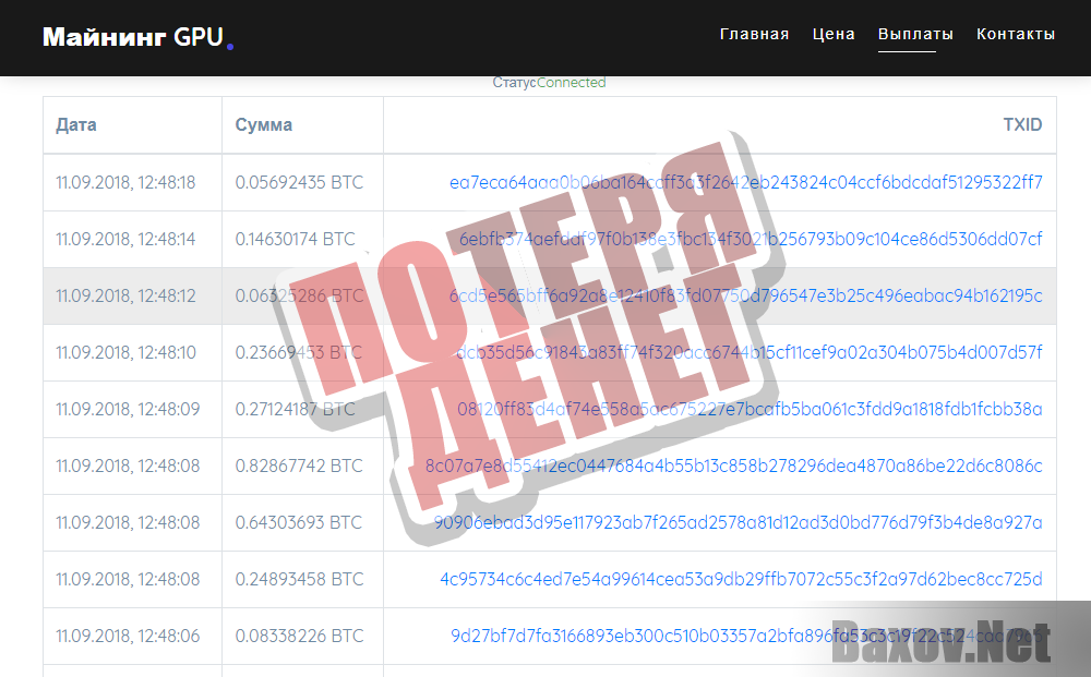 GPU Mining - потеря денег