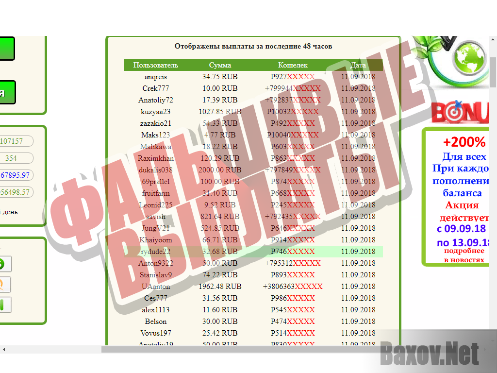 ECO АЗС – - фальшивые выплаты