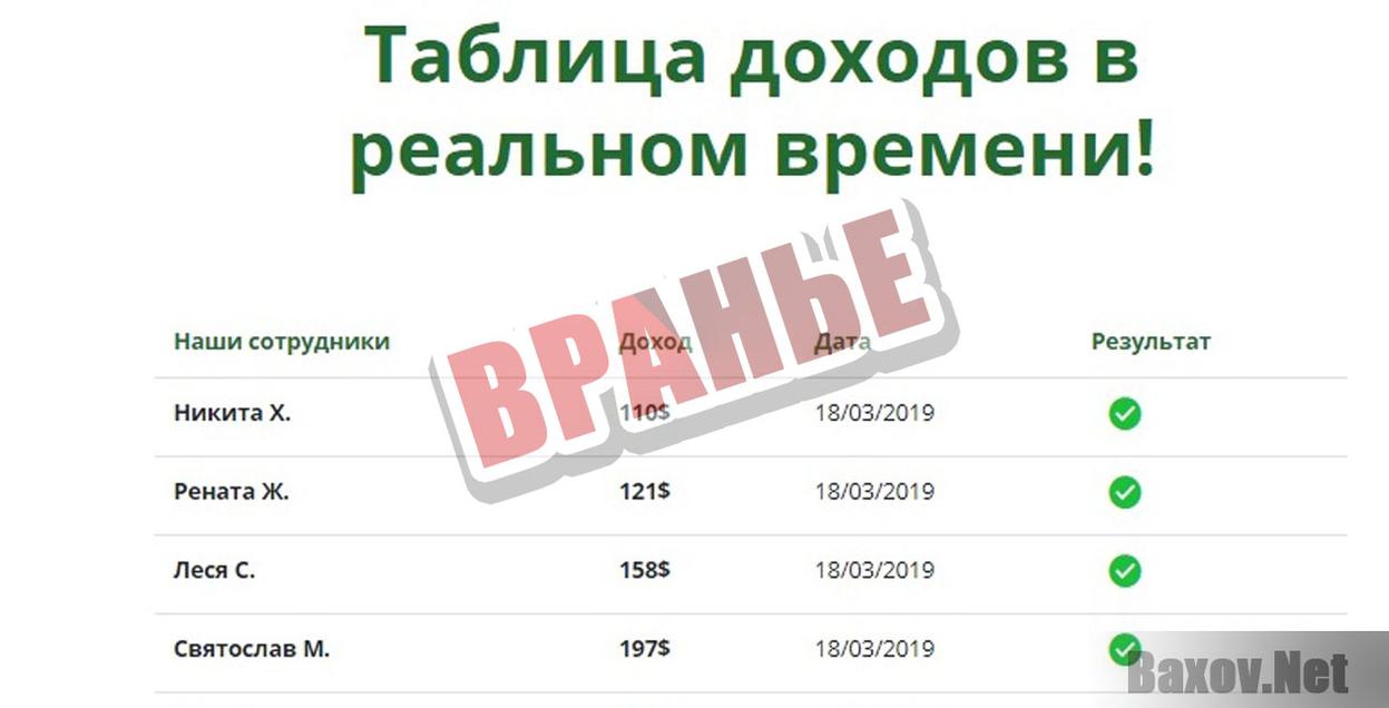 Работа в интернете за ПК онлайн Вранье