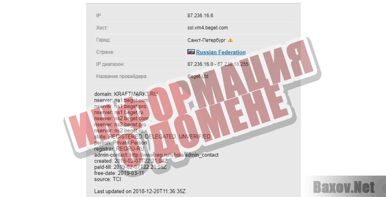 ЗОЛОТОЙ IP 2018 Информация о домене