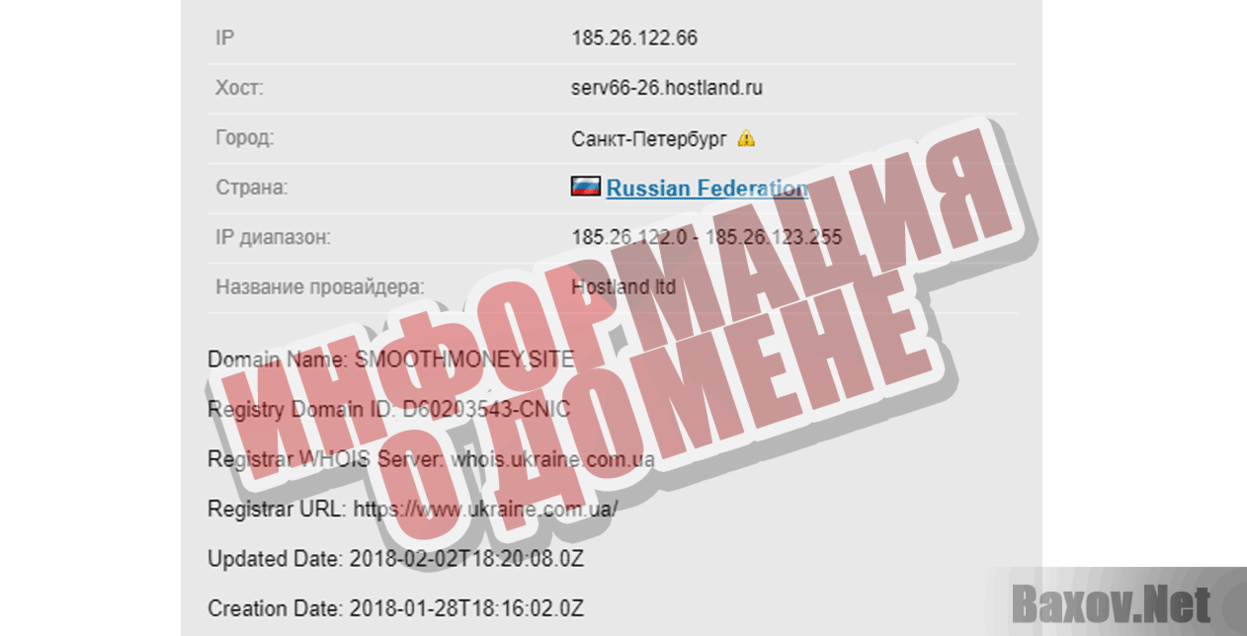 SMOOTH MONEY Информация о домене