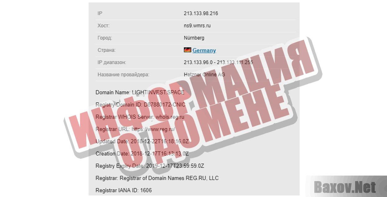 Light Invest Информация о домене