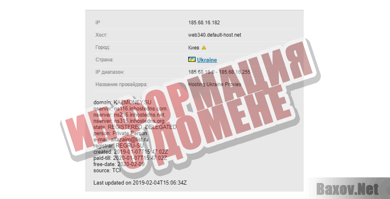KazMoney Информация о домене