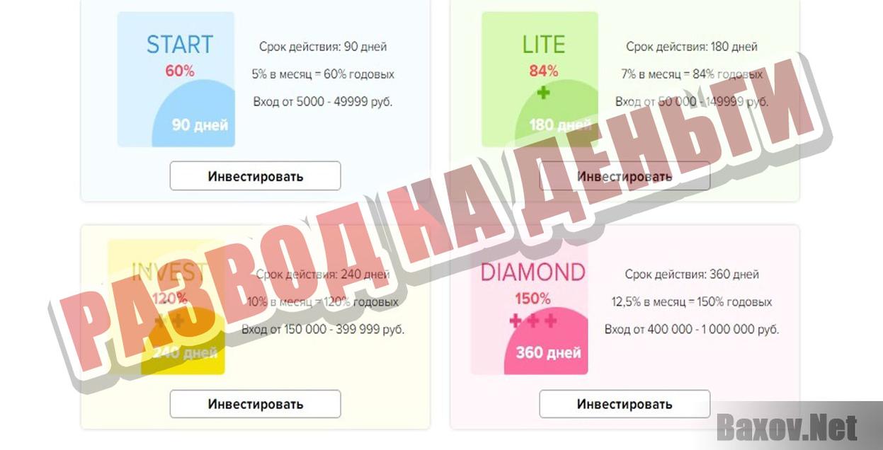 Hungry Сash Развод на деньги