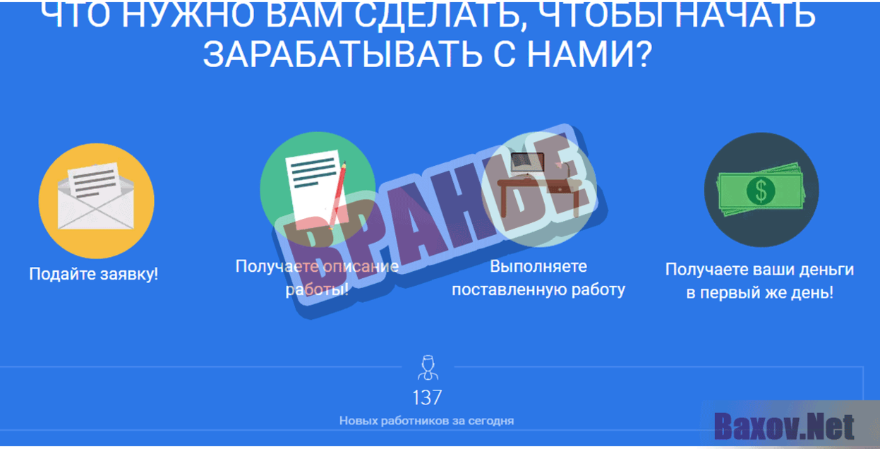 Работа от Никиты Разумовского Вранье