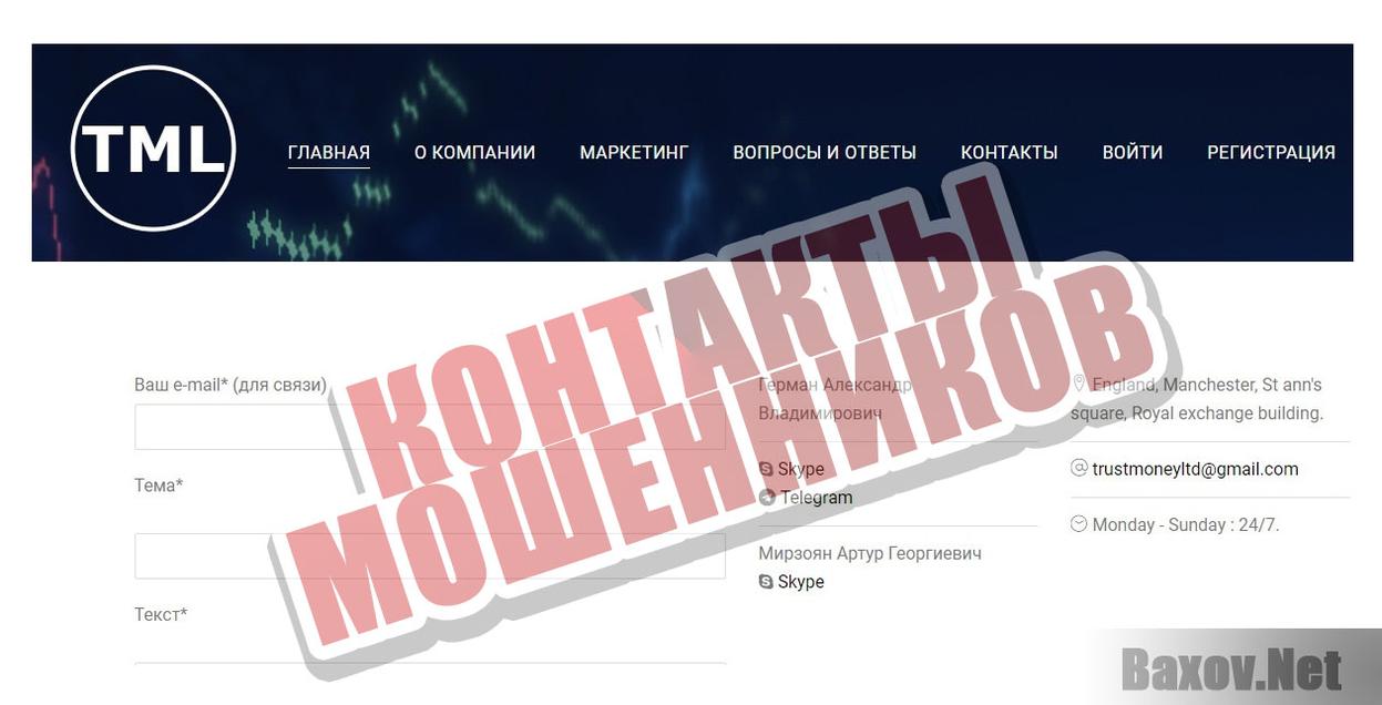 Trust Money Limited Контакты мошенников