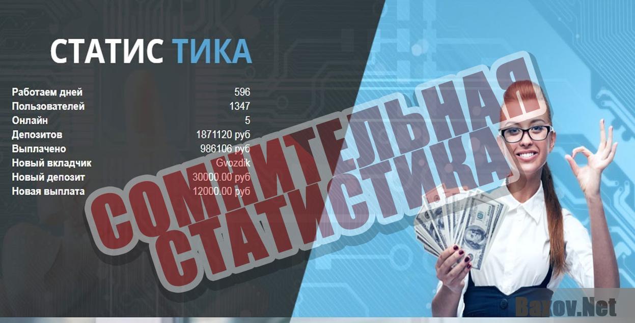 Crypto-Kopilka Сомнительная статистика