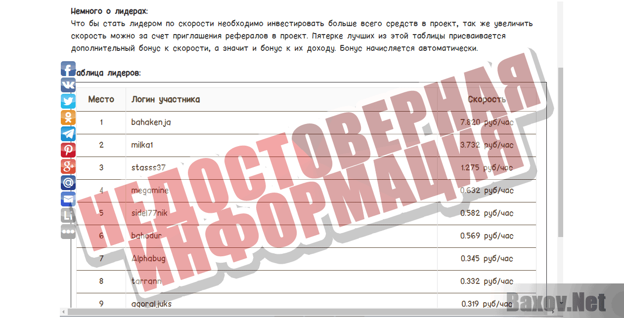 ВКОШЕЛЕК.РФ Недостоверная информация