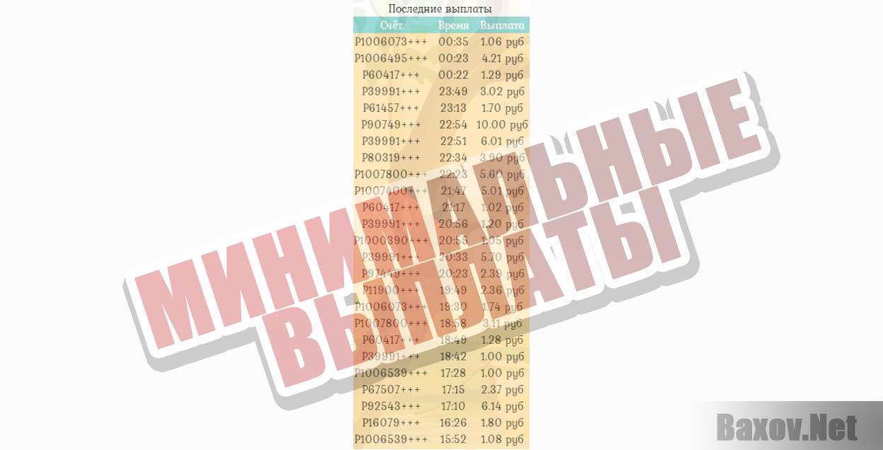 Payeer Бонусы-МИНИМАЛЬНЫЕ ВЫПЛАТЫ