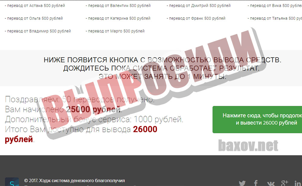 Финансовый проект личного благосостояния - выпросили деньги