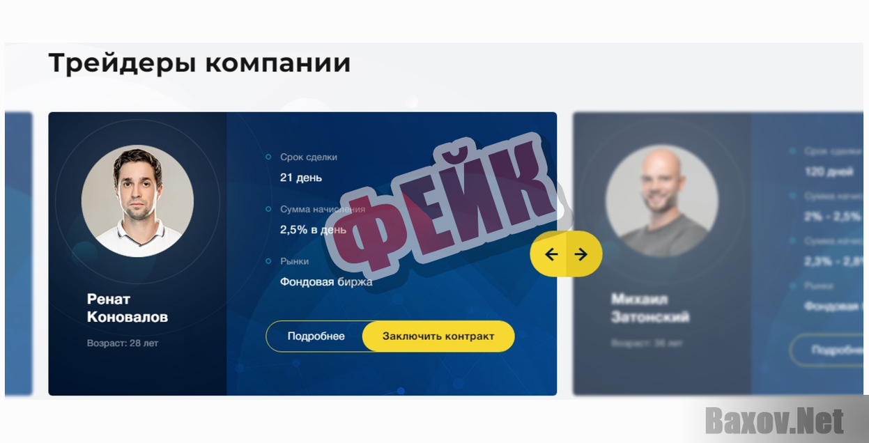 Intrade.me-ФЕЙК