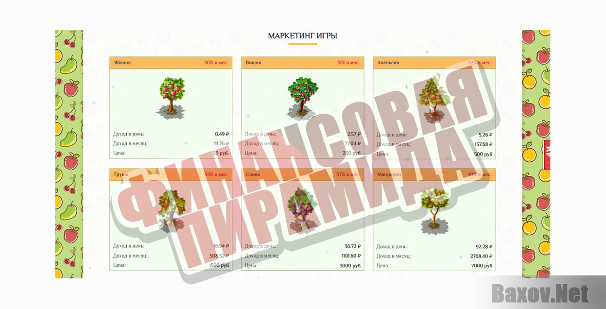 FruitFerm-финансовая пирамида