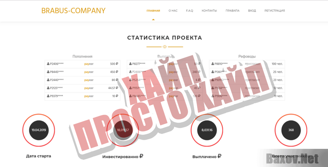 Brabus Company Хайп Просто хайп