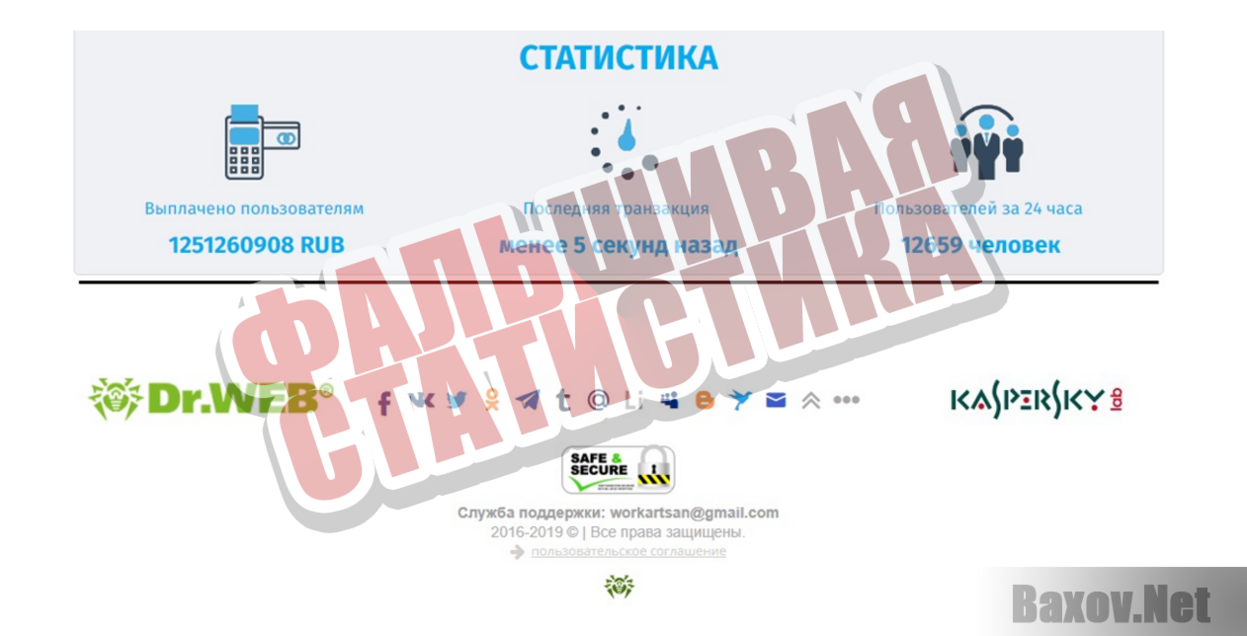 Work Artsan Classic - Фальшивая статистика