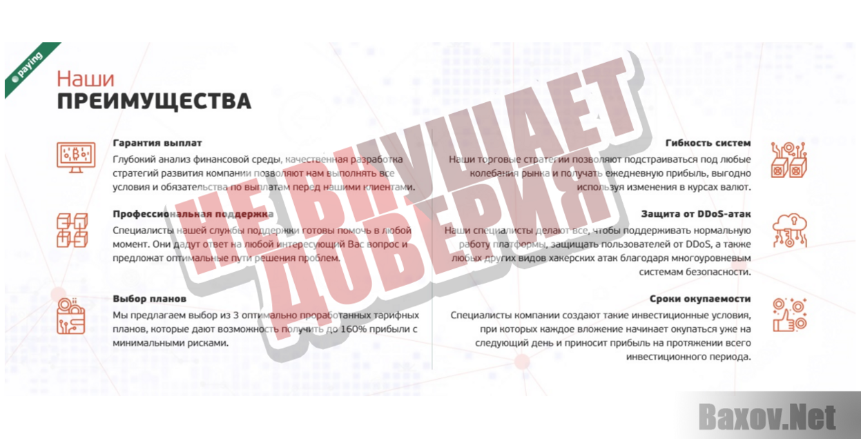 4X Global limited - Не внушает доверия