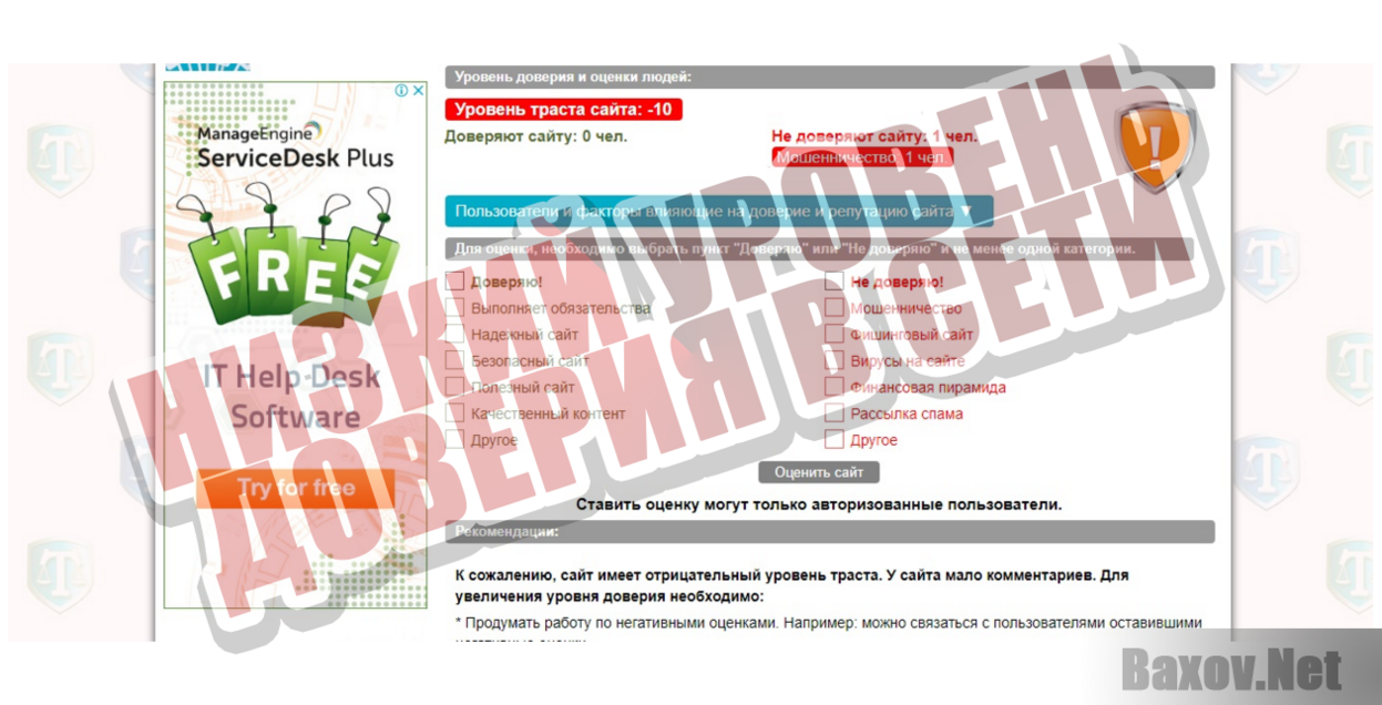 Международная Площадка Финансовой Помощи - Низкий уровень доверия в сети