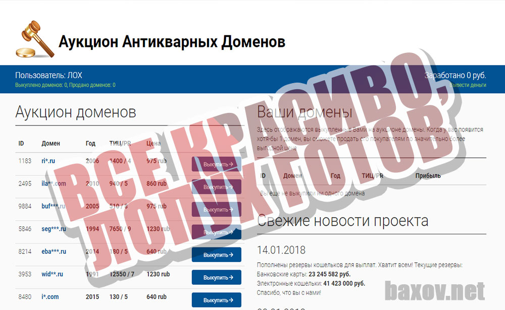 Аукцион Антикварных Доменов