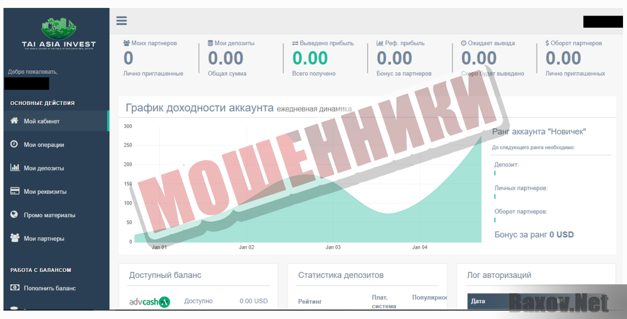 Tai Asia Invest-МОШЕННИКИ