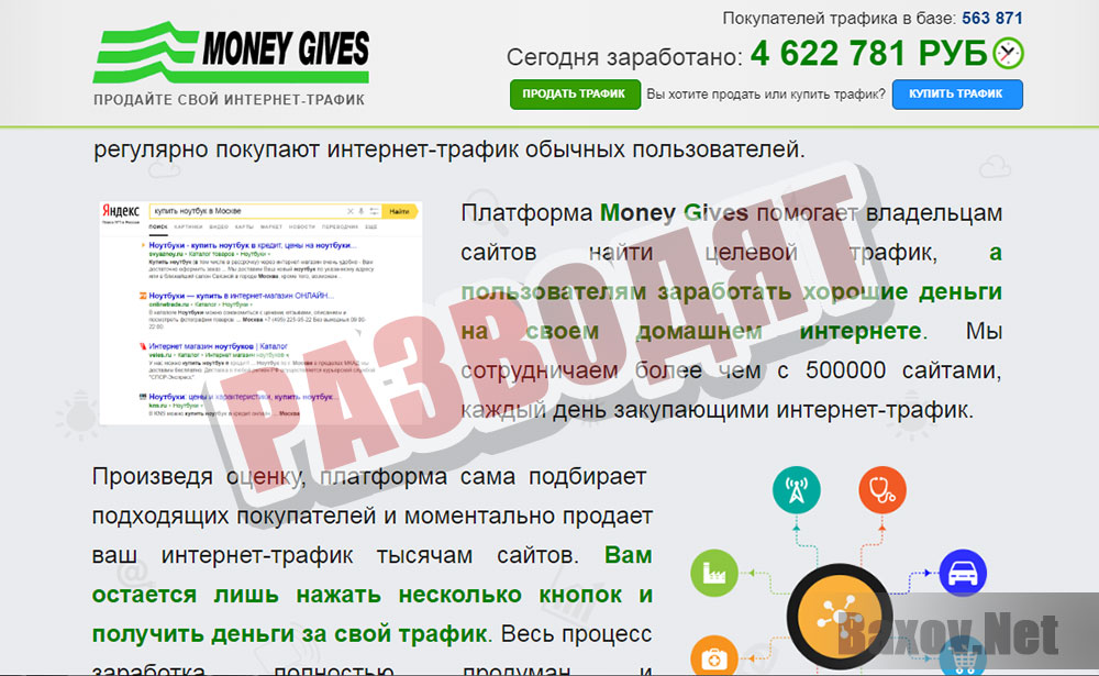 Money Gives - разводят