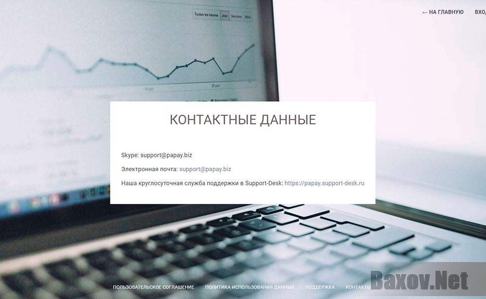 Papay.biz - контакты