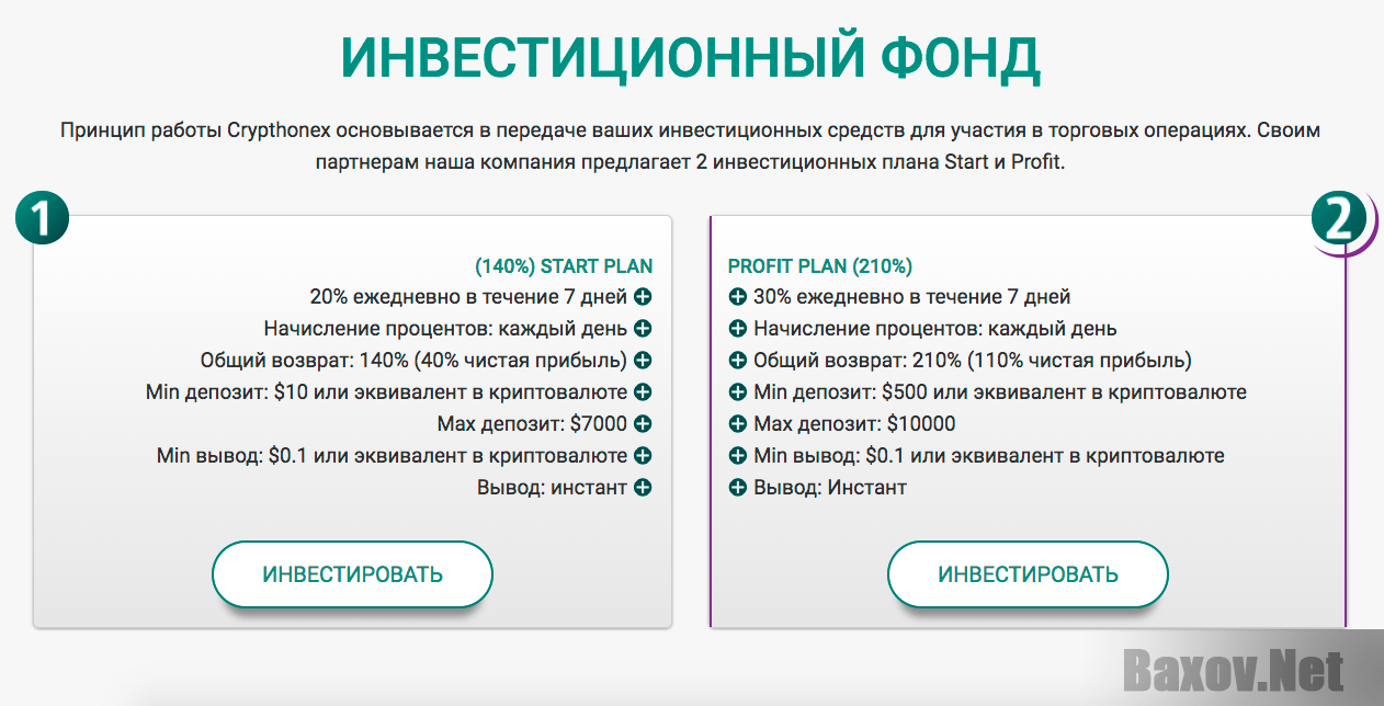 Crypthonex - инвестиционный фонд