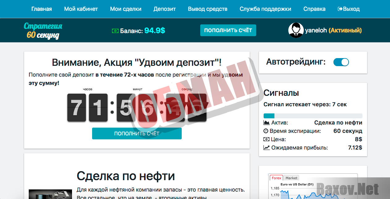 Стратегия 60 секунд - обман