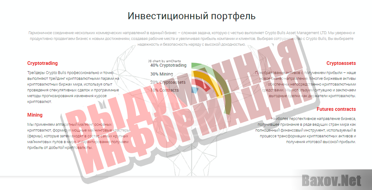 Crypto Bulls - выдуманная информация