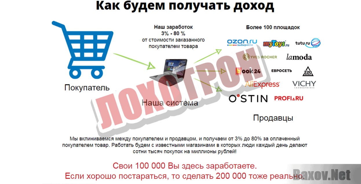 Заработай 100 000 - сможет каждый Лохотрон