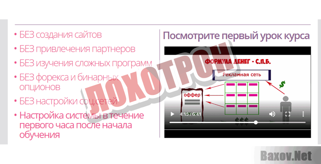 Формула Денег С.П.Б. Лохотрон