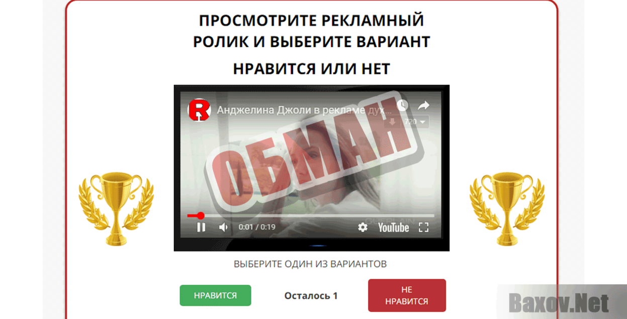 Золотой глобус Обман