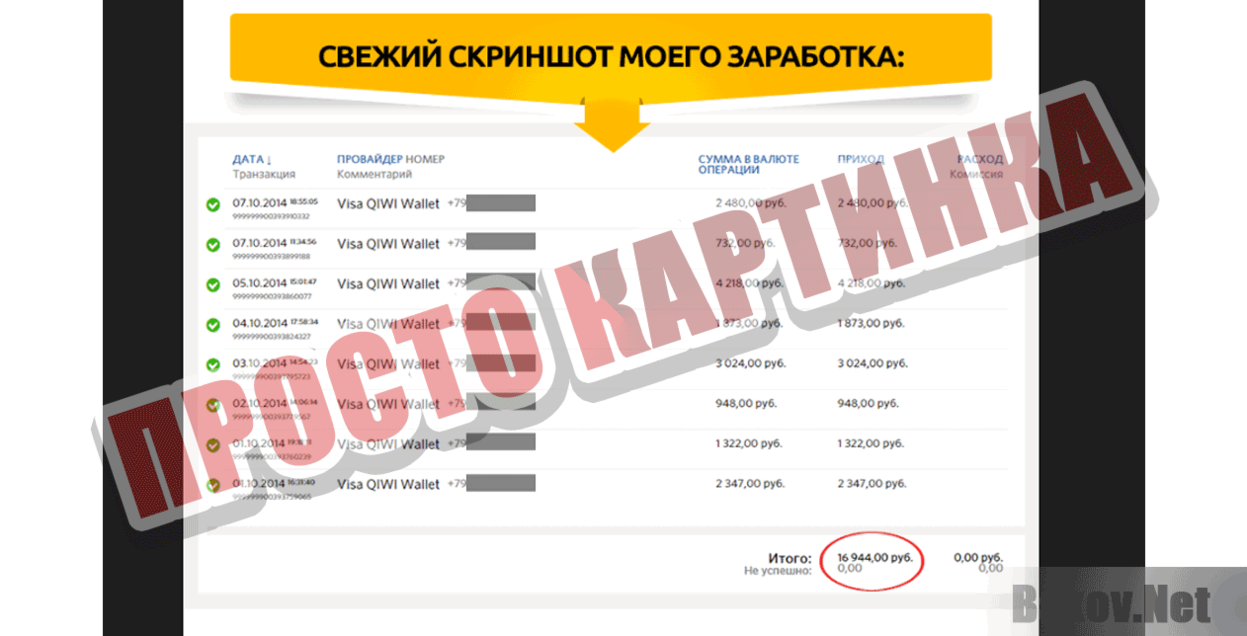 Свой онлайн банк за 5 минут Просто картинка