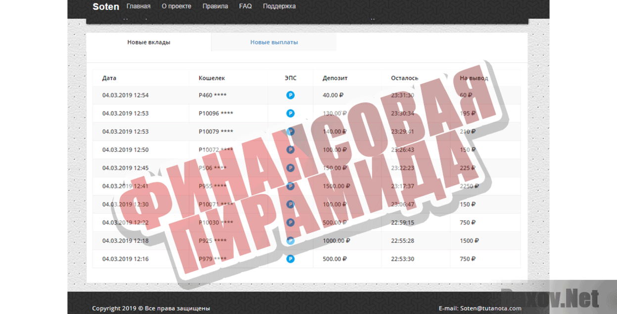 Soten Online Финансовая пирамида