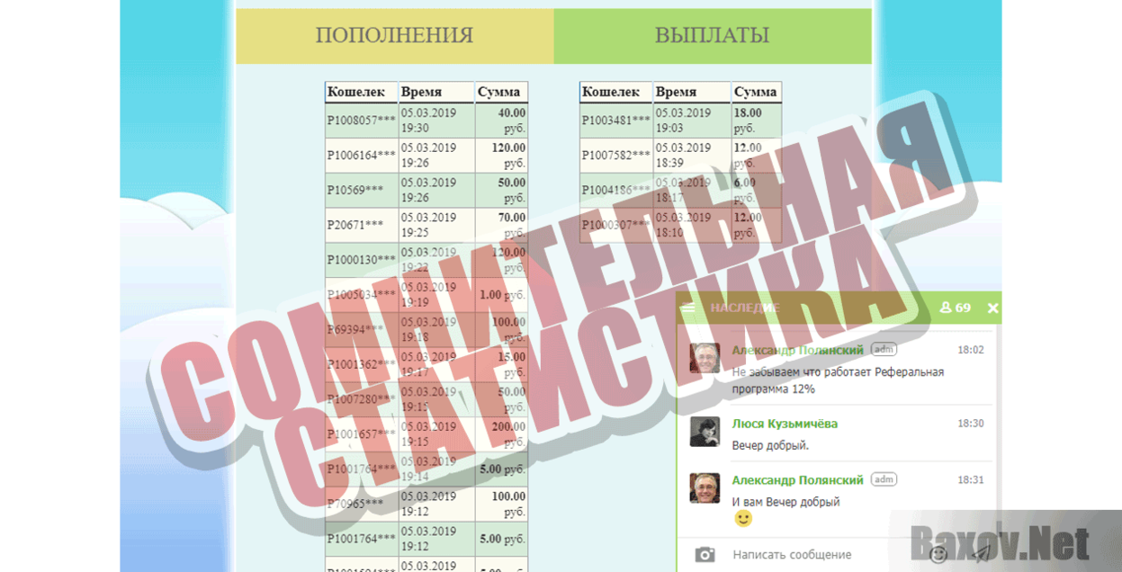 Наследие  Сомнительная статистика