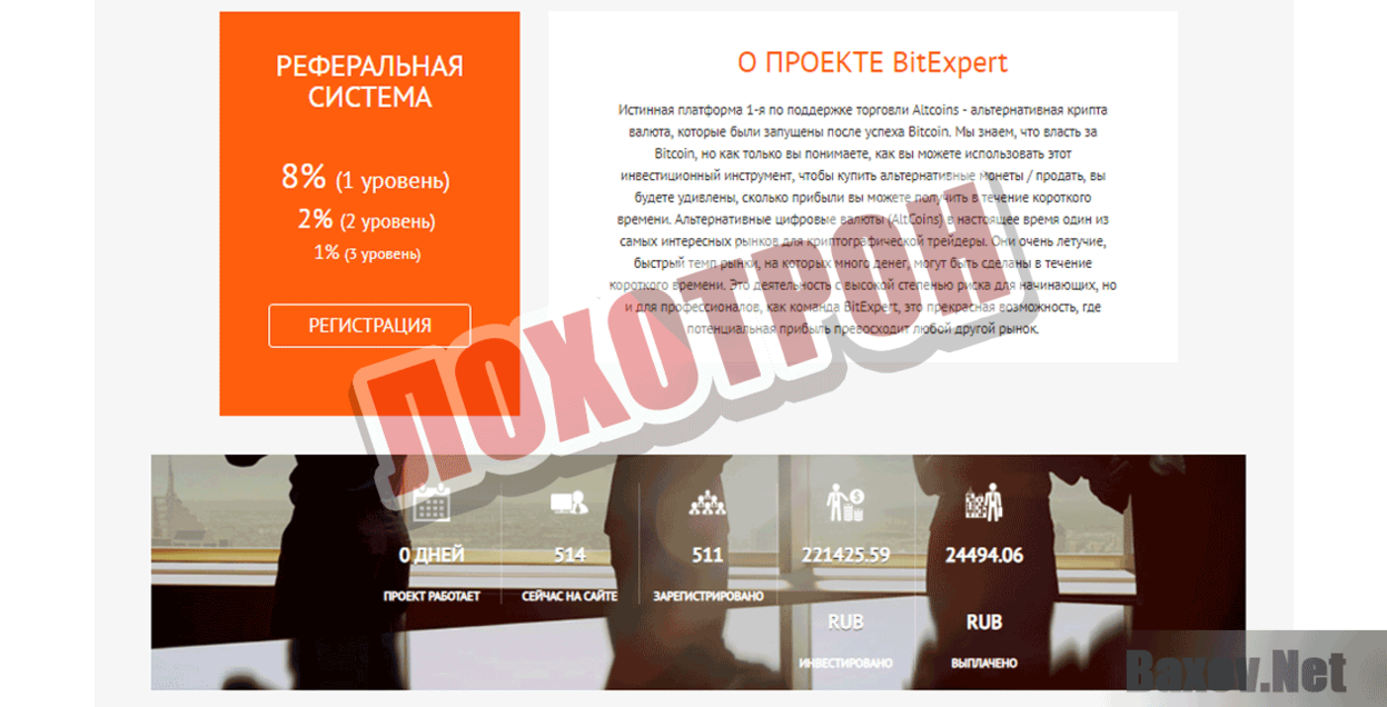 BitExpert Лохотрон
